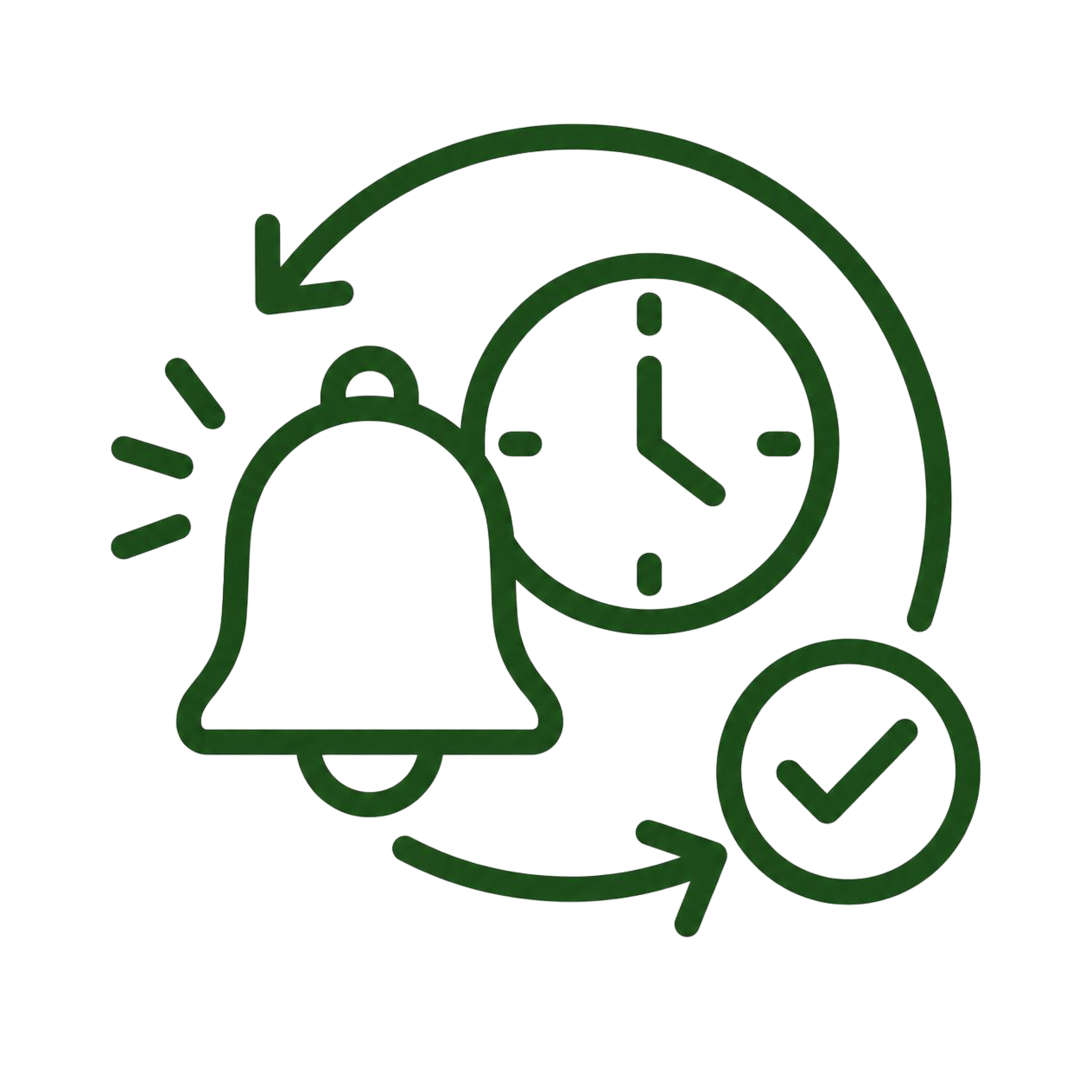 Automated Reminders