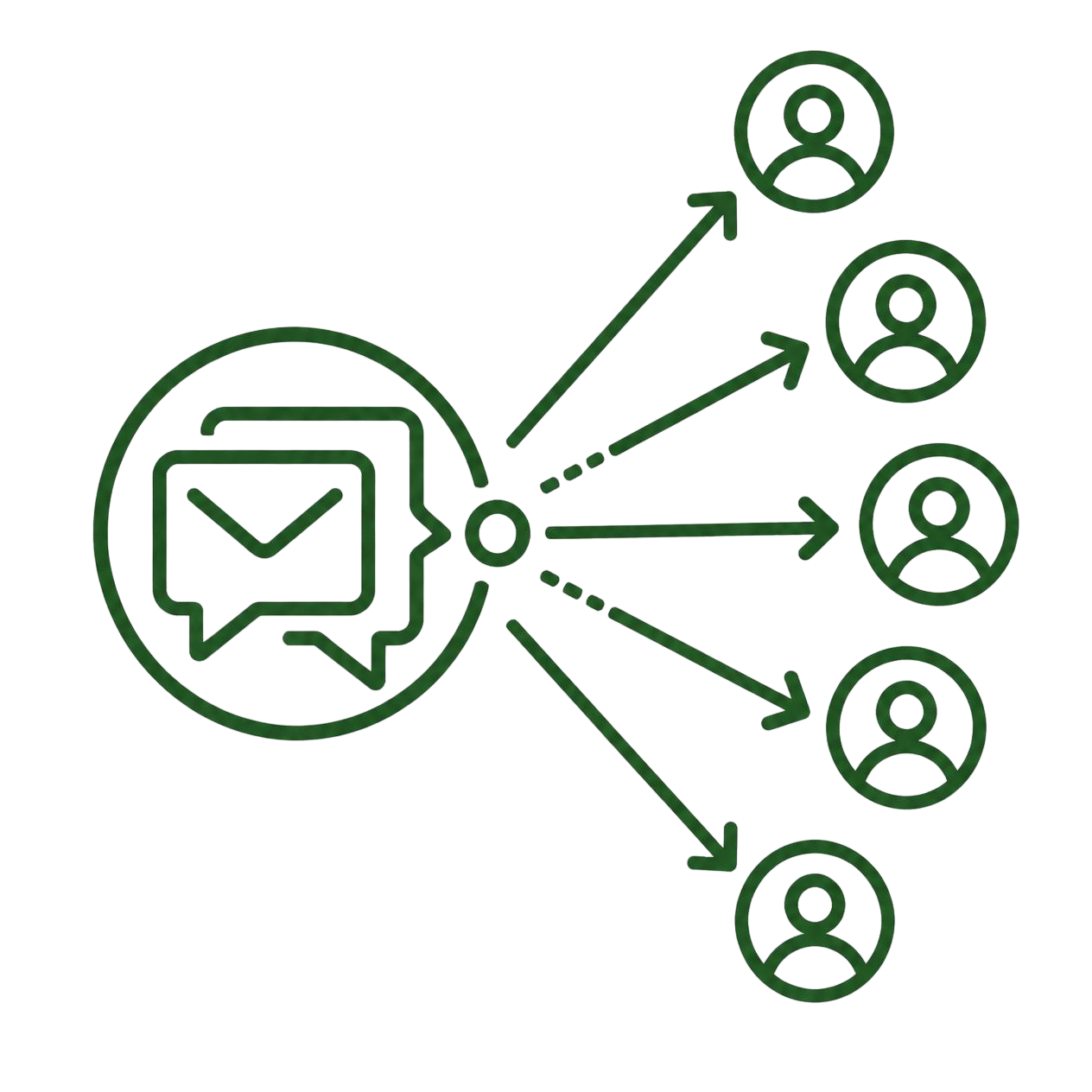 Bulk Messaging