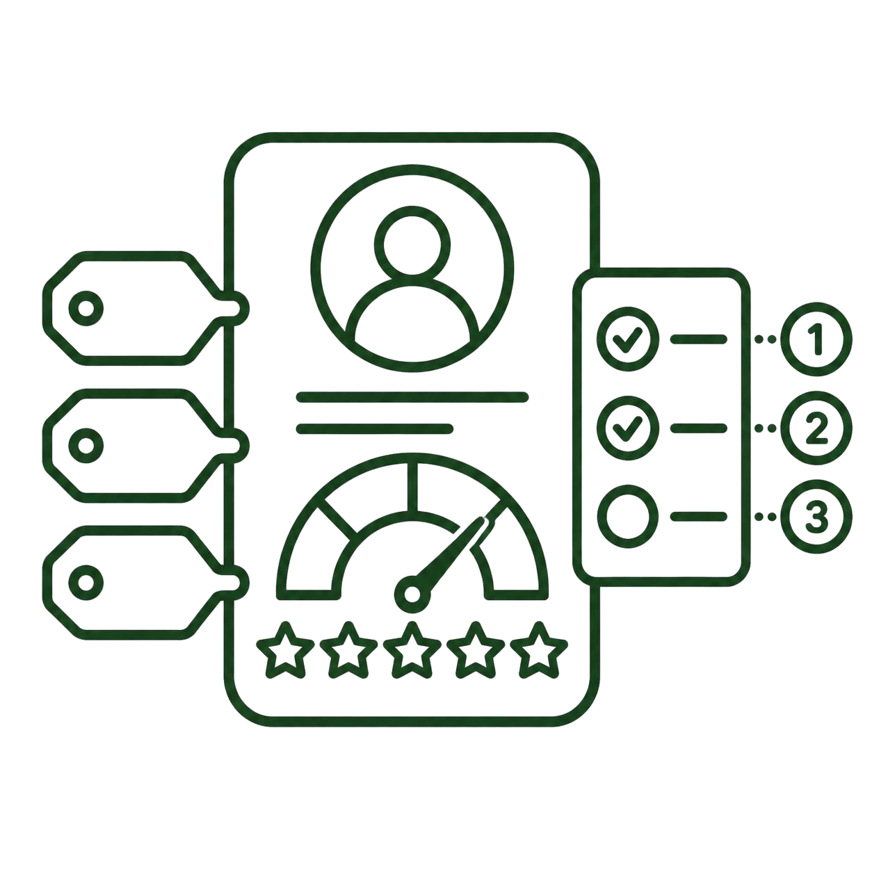 Lead Scoring & Tagging