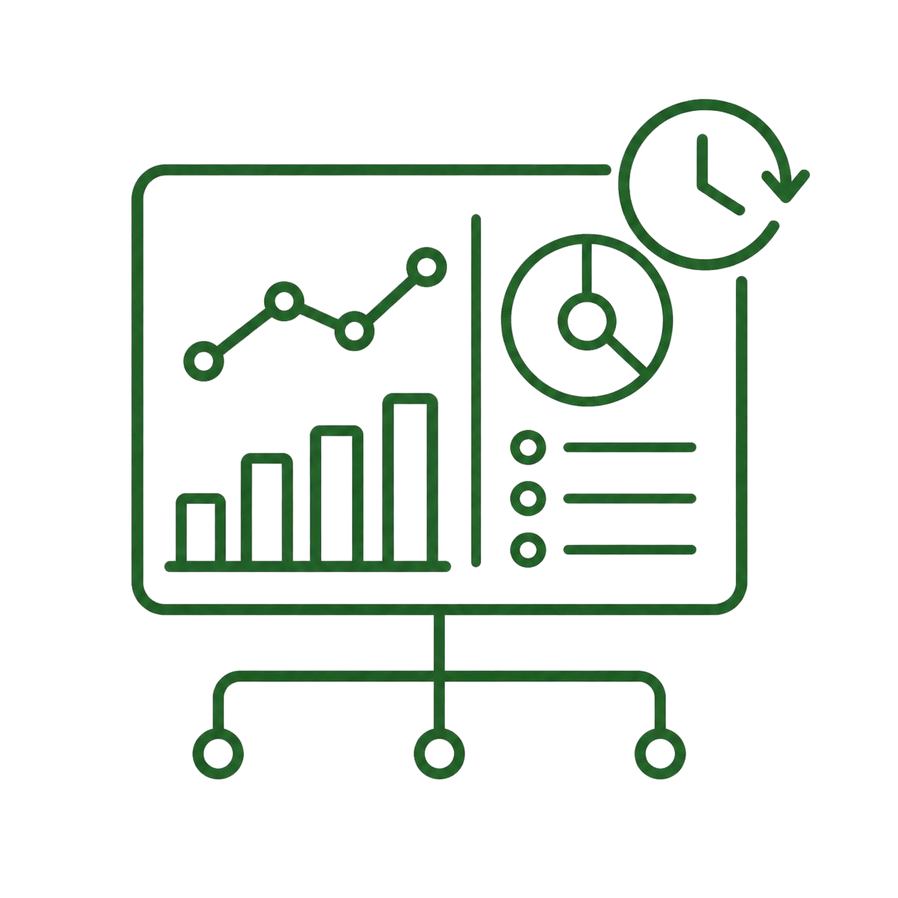 Real-Time Dashboards